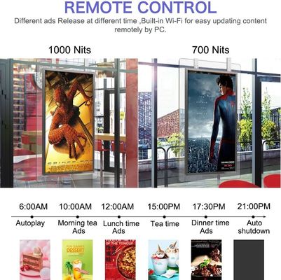 55 Zoll Dual-Screen-Werbedisplay mit hoher Helligkeit, LCD-Player mit 1500 Nits Helligkeit