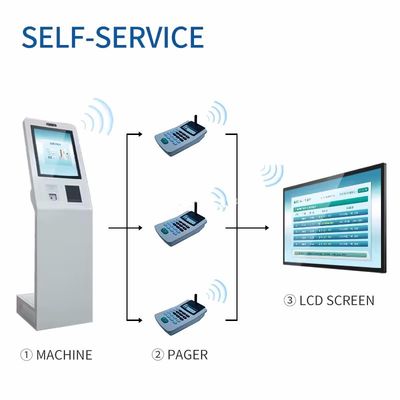 19 Zoll Touchscreen Digital Kiosk mit Intel Core I3 Prozessor und Windows 10 für interaktiven Selbstbedienung